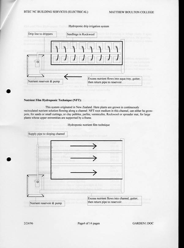 Images Ed 1996 BTEC NC Building Services Electrical/image202.jpg